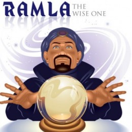 Graduate Salaries - Predict Your Future Graduate Salary With Ramla The Wise One